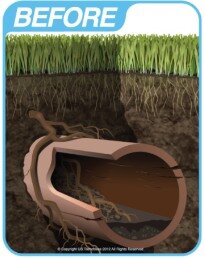 The CIPP process is cost effective and less intrusive than pipe replacement in that it does not require digging up the street.