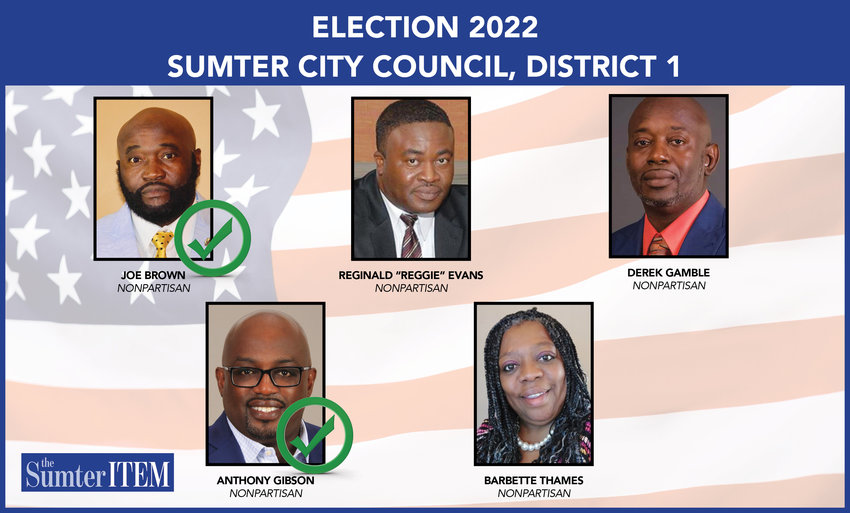 Lone contested Sumter City Council race down to 2; Brown, Gibson make ...