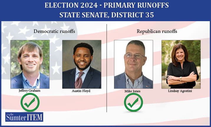 Jeffrey Graham won the Democratic nomination and Mike Jones the Republican nomination for the state Senate District 35 seat in a runoff on Tuesday, June 25. They will face each other in the general election Nov. 5.