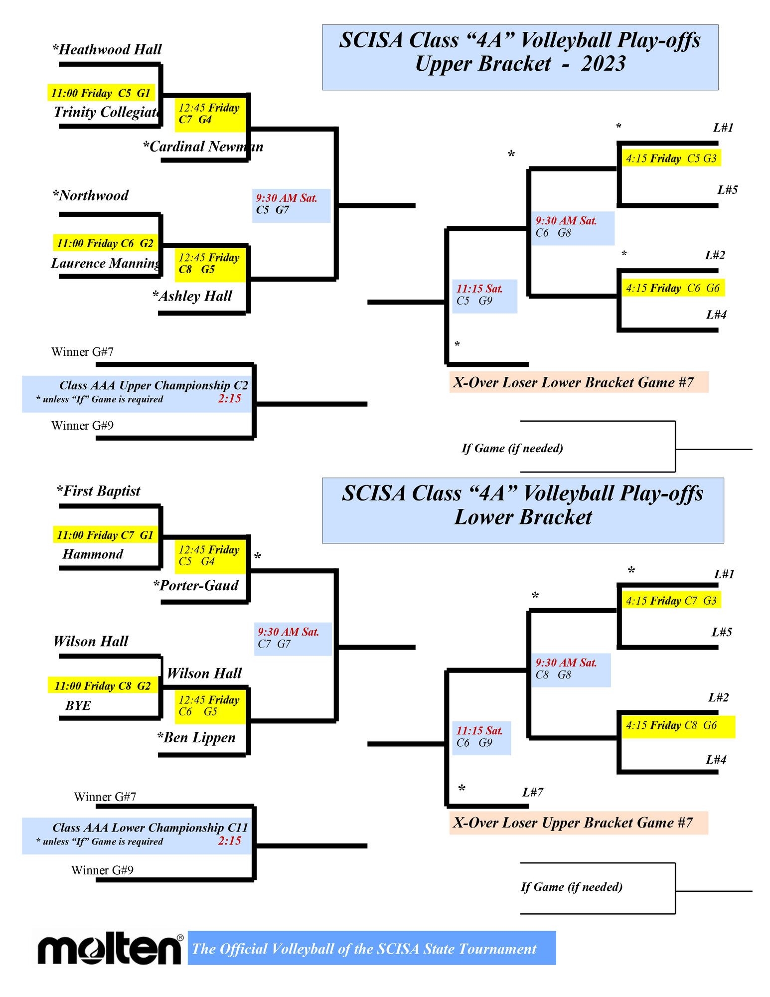 Texas State Volleyball Tournament 2024 Schedule Sella Daniella