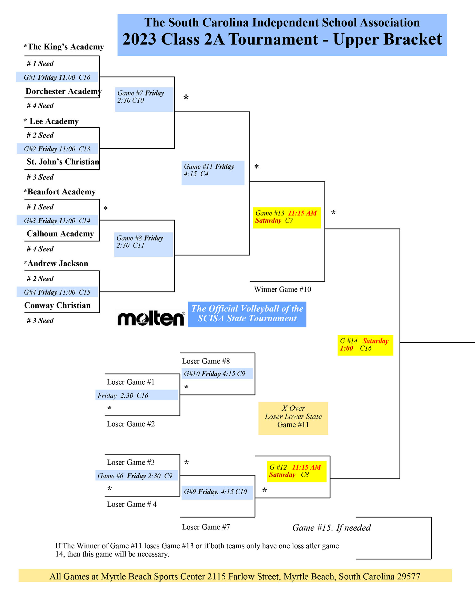 State Volleyball Tournament 2024 Dates - Joyan Julietta