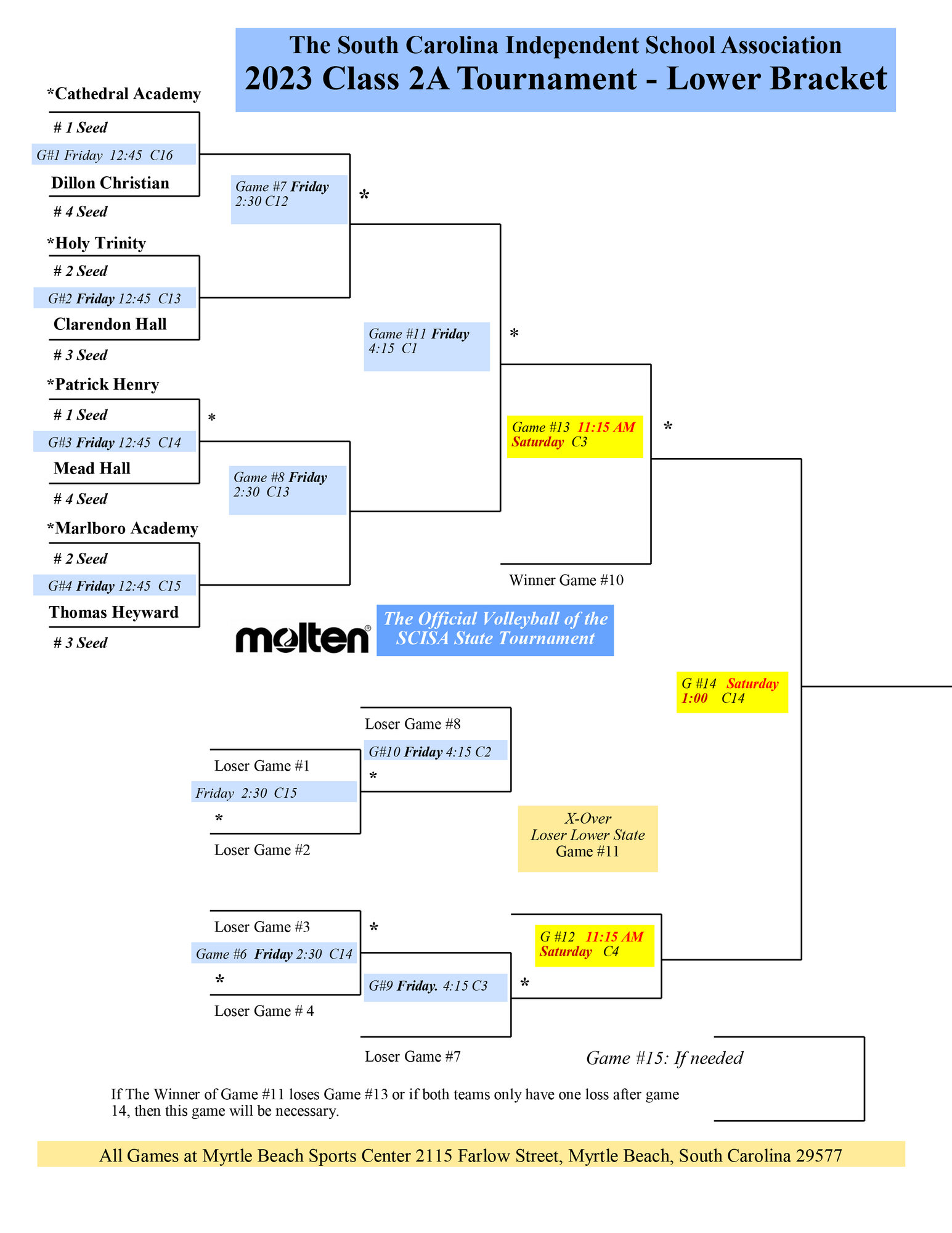 SCISA releases brackets for volleyball state tournament The Sumter Item